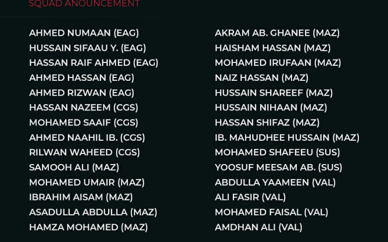 Maldives squad for Bangladesh match announced